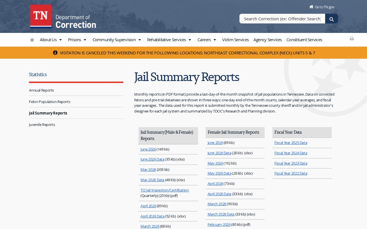 Marion County Jail release context and dated population capacity source